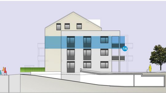 Wohnungslage