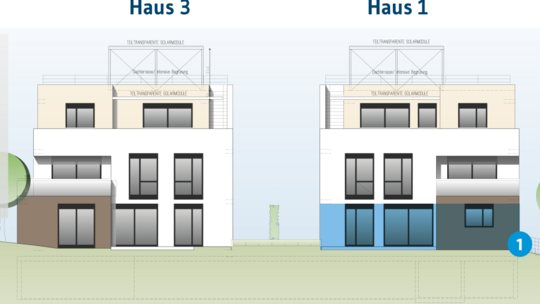 Wohnungslage
