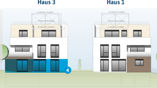 Wohnungslage
